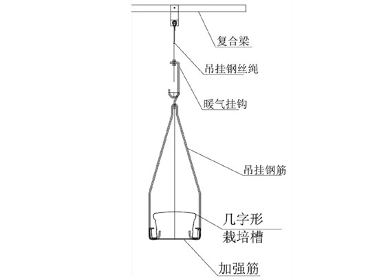 番茄等茄果類栽培槽種植系統